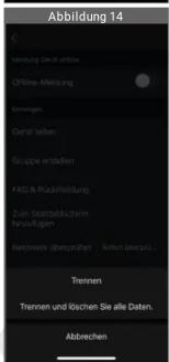 Abbildung 14 Wertung für ein abflow Offline-Markung Sonstige Gerat teilen Gruppe erstellen FATG & Rückbeidlung Zuern Spezialkaischem nzußigem Nordwerk überprüften Säften aberurs. Trennen Trennen undöschen Sie alle Daten. Abbrechen