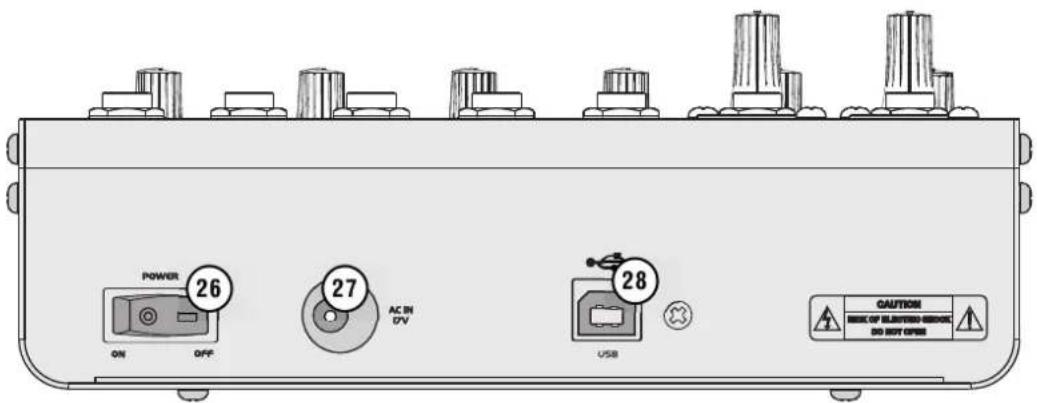 POWER 26 ON OFF 27 AC IN D/V USB 28 CAUTION BACK OF ELUTTER SWITCH DO NOT OPEN
