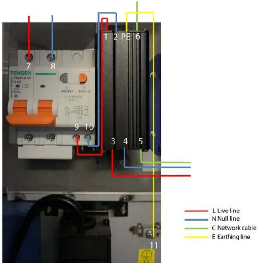 TENGEN TSINGLE-32 C10 7 8 1 2 PE 6 9 10 3 4 5 L Live line N Null line C Network cable E Earthing line 11