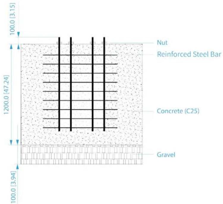 100.0 [3.15] Nut Reinforced Steel Bar 1200.0 [47.24] Concrete (C25) Gravel 100.0 [3.94]