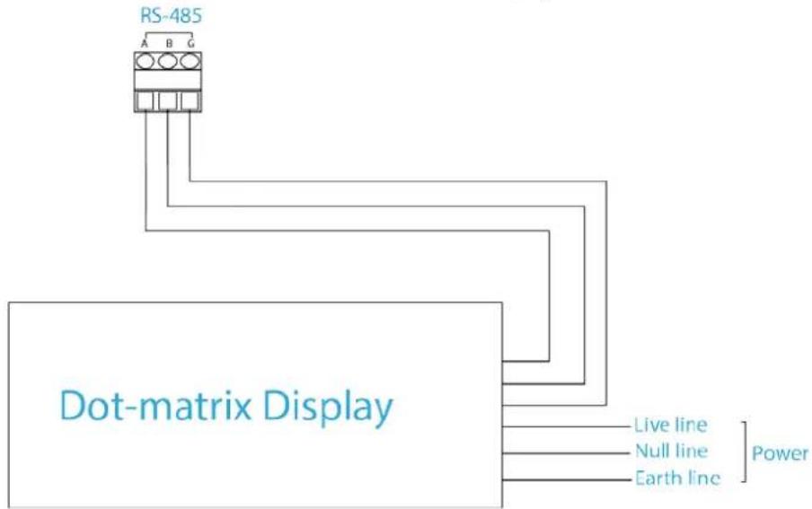 RS-485 A B G Dot-matrix Display Live line Null line Earth line Power