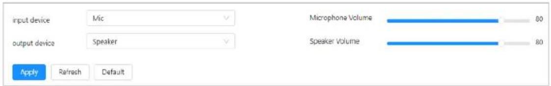 input device Mic output device Speaker Microphone Volume 80 Speaker Volume 80 Apply Refresh Default