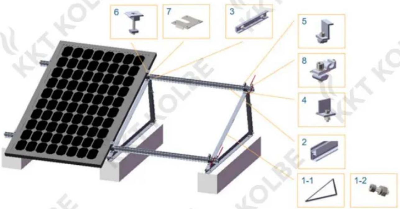 KKT Kolbe TRI90-15-2 - Installationswerkzeuge - 11