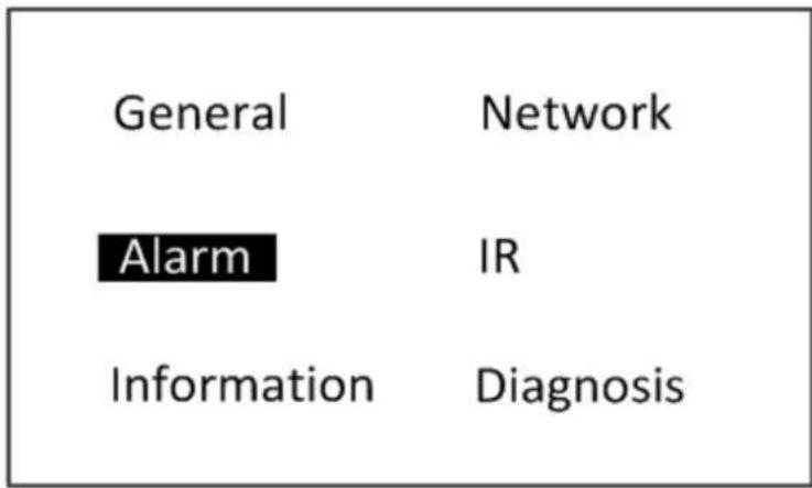 General Network Alarm IR Information Diagnosis