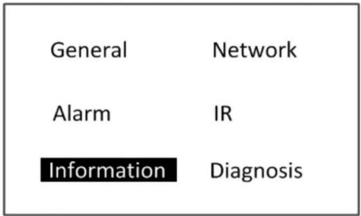General Alarm Information Network IR Diagnosis