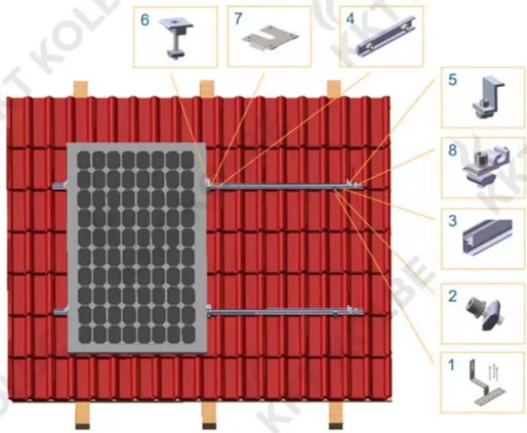 KKT Kolbe DH01MONTAGESET2B - Installationswerkzeuge - 11