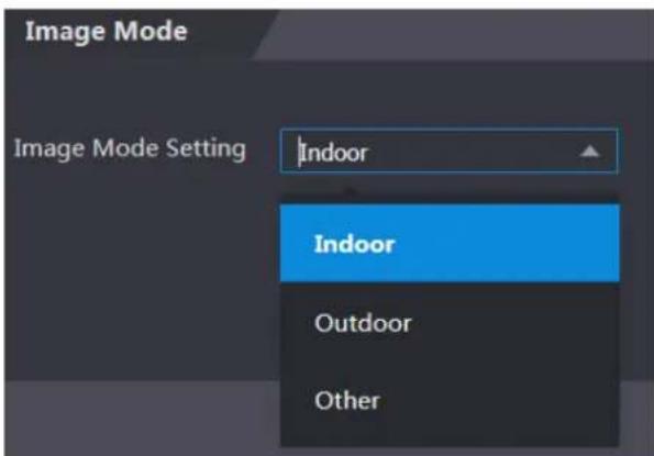 Image Mode Image Mode Setting Indoor Indoor Outdoor Other