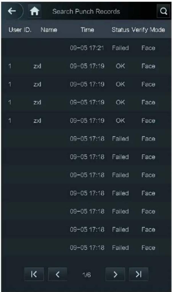 Search Punch Records User ID. Name Time Status Verify Mode 09-05 17:21 Failed Face 1 zxl 09-05 17:19 OK Face 1 zxl 09-05 17:19 OK Face 1 zxl 09-05 17:19 OK Face 1 zxl 09-05 17:19 OK Face 09-05 17:18 Failed Face 09-05 17:18 Failed Face 09-05 17:18 Failed Face 09-05 17:18 Failed Face 09-05 17:18 Failed Face 09-05 17:18 Failed Face 09-05 17:18 Failed Face 1/6 > |