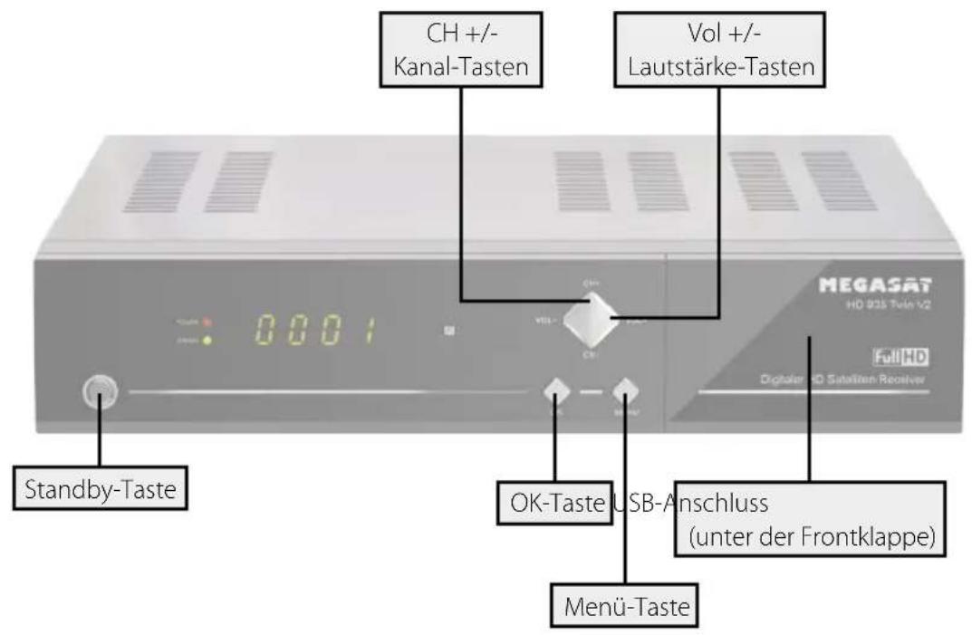 CH +/- Kanal-Tasten Vol +/- Lautstärke-Tasten Standby-Taste OK-Taste USB-Anschluss (unter der Frontklappe) Menü-Taste MEGASAT HD 935 Twin V2 Full HD Digitaler © Satellten Receiver