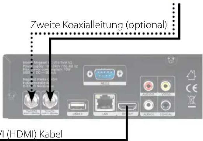 Zweite Koaxialleitung (optional) Magnet Metersat 10 GB/Tx8 V2 Power Supply 10 GB/60-60 Hz Max. power consumption TOW USB TV DC=50 mA Magnet Weitere GmbH HDMI portable 4 D-R3/16 Wireless RT332 AUDIO VIDEO USB2.0 LAN DIA WTR AUDIO COAXIAL VI (HDMI) Kabel