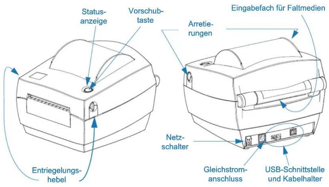 Status- anzeige Vorschub- taste Eingabefach für Faltmedien Arretie- rungen Netz- schalter Gleichstrom- anschluss USB-Schnittstelle und Kabelhalter Entriegelungs- hebel