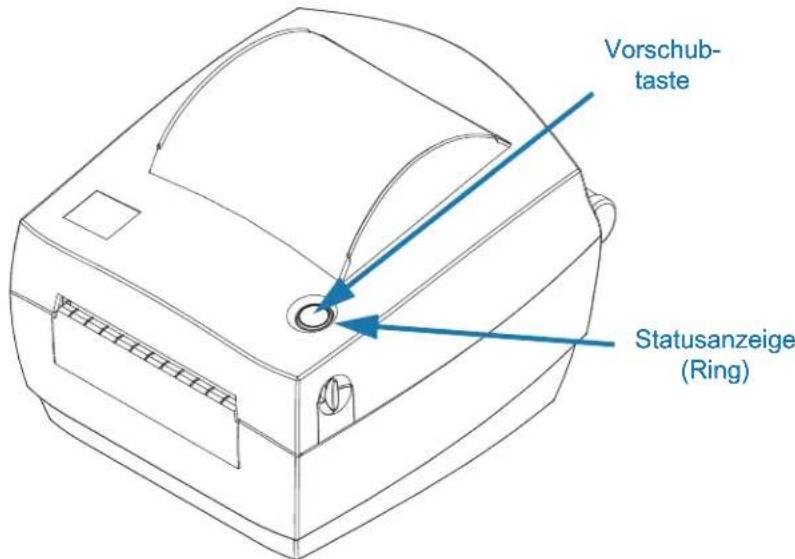 Vorschub- taste Statusanzeige (Ring)