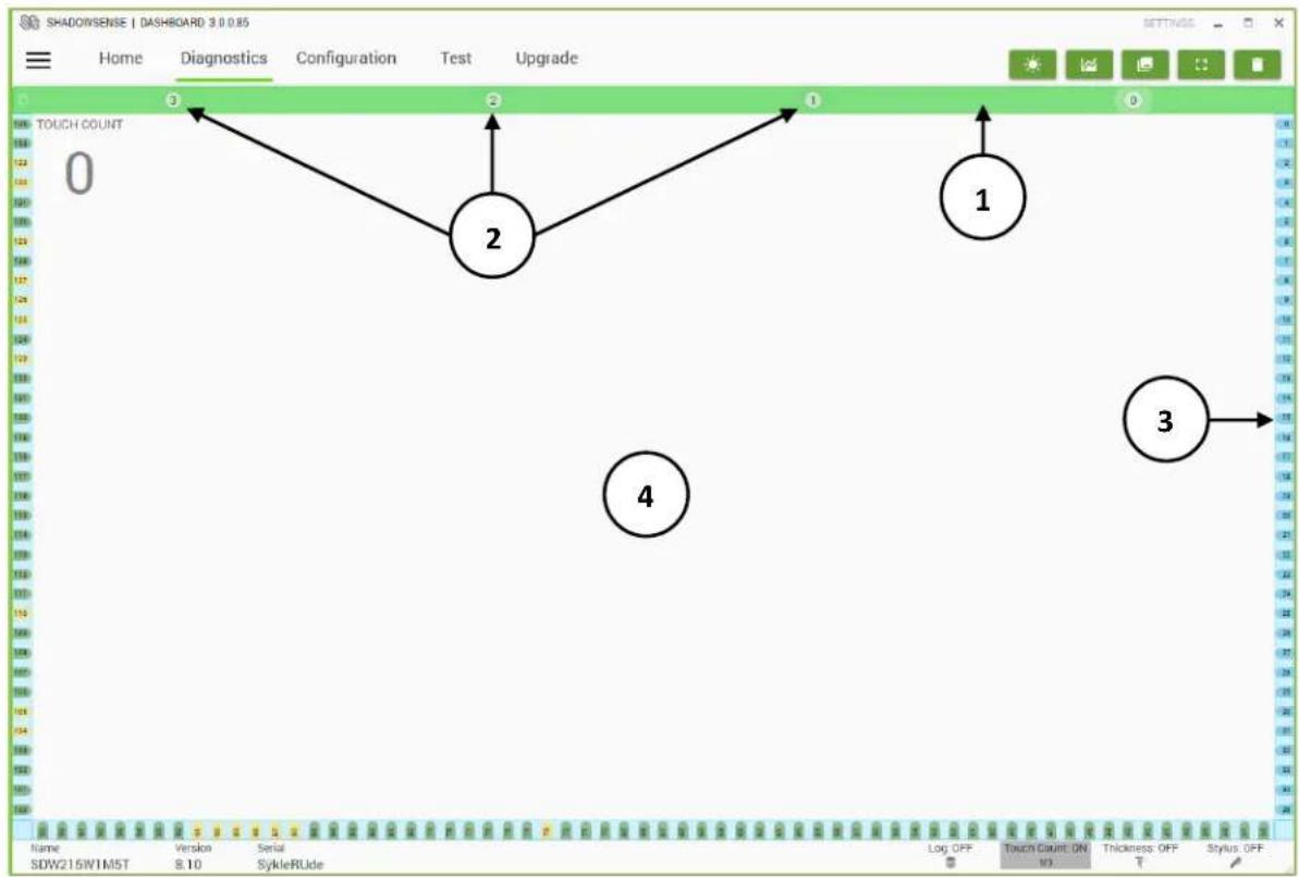 NEC Dashboard 3 - DIAGNOSTICS TAB - 1