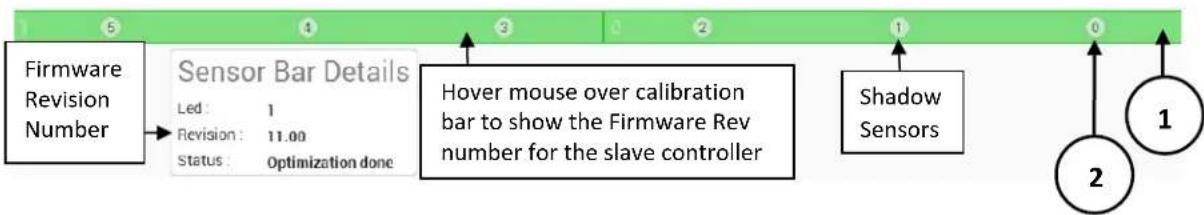 NEC Dashboard 3 - CALIBRATION BAR: - 1