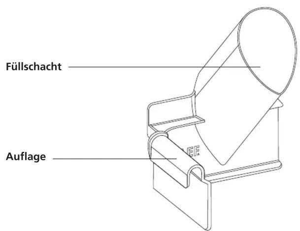 Füllschacht Auflage