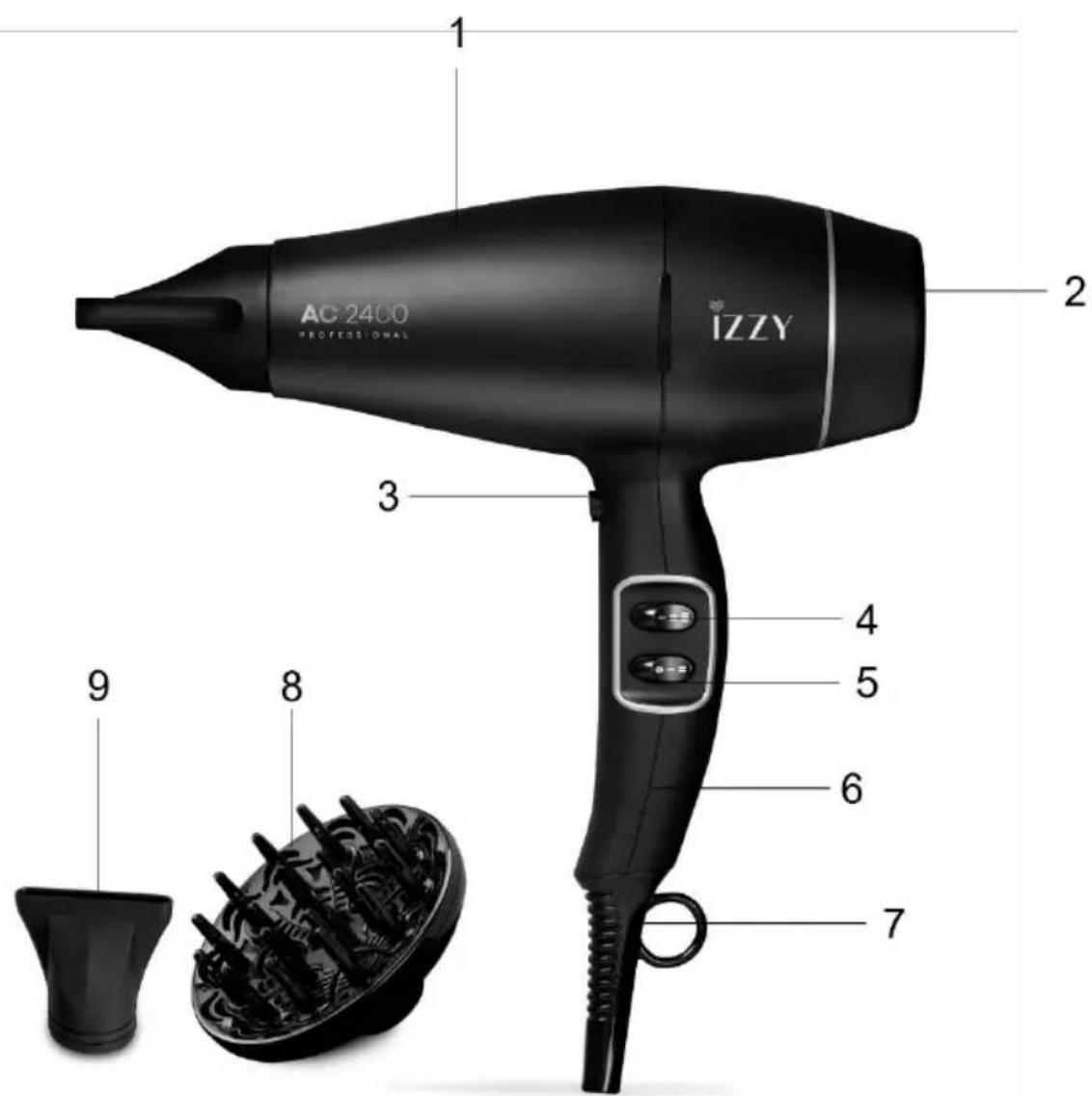 1 AC 2400 PROFESSIONAL IZZY 2 3 4 5 6 7 8 9