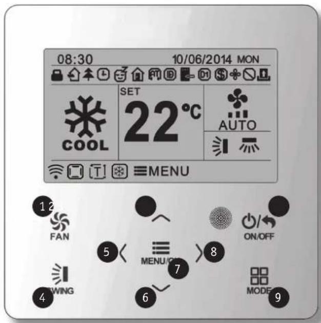 08:30 10/06/2014 MON SET 22°C AUTO MENU 1 2 FAN 5 ON/OFF 7 ON/OFF 6 MODE 9 4 WING