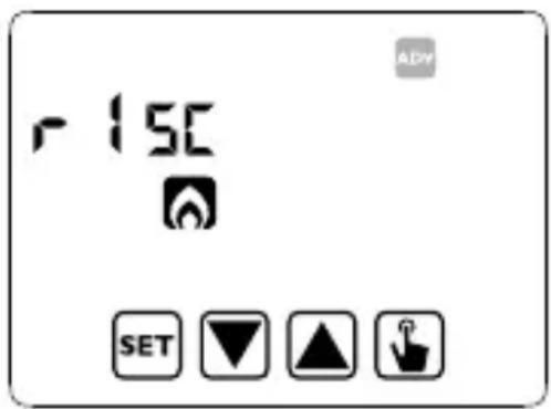 r 15C ADV SET ▼ ▲ ↻