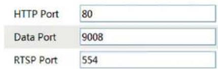 HTTP Port 80 Data Port 9008 RTSP Port 554
