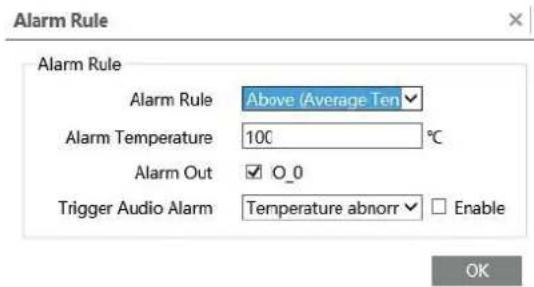 Alarm Rule Alarm Rule Above (Average Ten) Alarm Temperature 100 °C Alarm Out O_0 Trigger Audio Alarm Temperature abnorr Enable OK