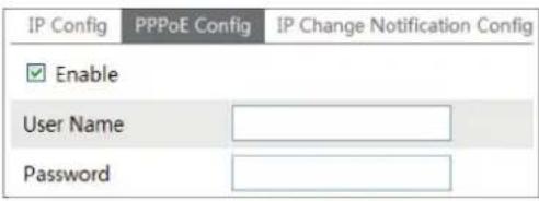 IP Config PPPoE Config IP Change Notification Config Enable User Name Password