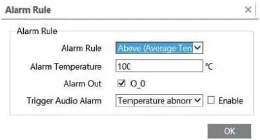 Alarm Rule Alarm Rule Above (Average Ten) Alarm Temperature 100 °C Alarm Out O_0 Trigger Audio Alarm Temperature abnorr Enable OK