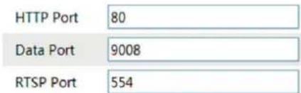 HTTP Port 80 Data Port 9008 RTSP Port 554