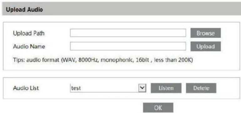 Vimar ELVOX 4621.2812ESA - - Server allarme - 4