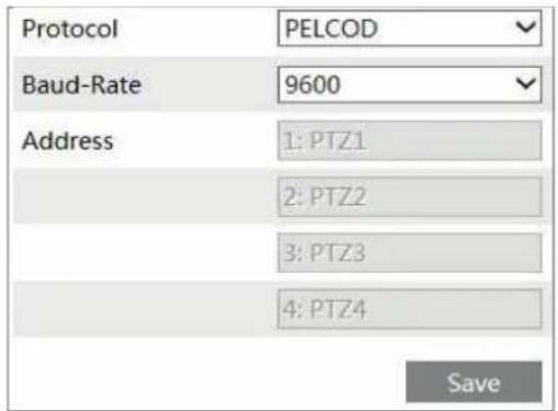 Protocol PELCOD Baud-Rate 9600 Address 1: PTZ1 2: PTZ2 3: PTZ3 4: PTZ4 Save