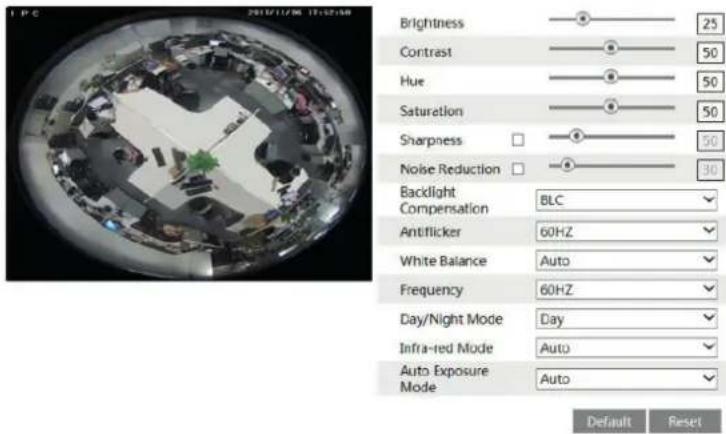 Brightness Contrast Hue Saturation Sharpness Noise Reduction Backlight Compensation BLC Antiflicker 60HZ White Balance Auto Frequency 60HZ Day/Night Mode Day Infra-red Mode Auto Auto Exposure Mode Auto Default Reset