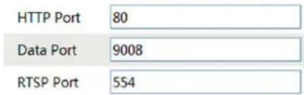 HTTP Port 80 Data Port 9008 RTSP Port 554