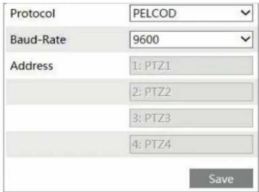 Protocol PELCOD Baud-Rate 9600 Address 1: PTZ1 2: PTZ2 3: PTZ3 4: PTZ4 Save