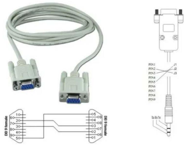 Ferguson Ariva 254Combo - Connection to the computer by means of an RS232 Null Modem cable - 1