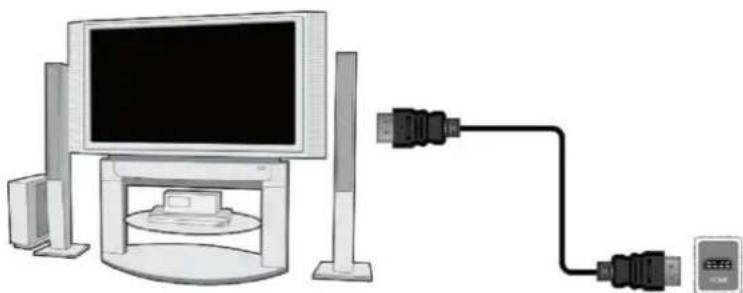 Ferguson Ariva 254Combo - Connection by means of an HDMI cable (recommended) - 1