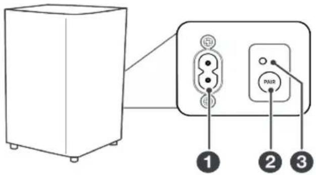 Diagram showing a refrigerator connected to an audio jack with labeled pins 1, 2, and 3