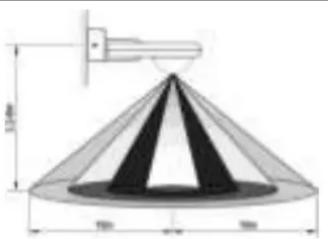 ORNO OR-CR-259 - IMPORTANT! - 5