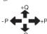 T.I.P. TIP 43201 - 1