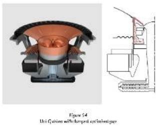 Figure 14 Uni Quinor with clamped excibust gas