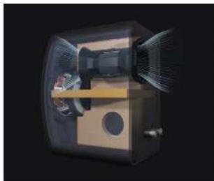 KEF LS50C - Turbulence - 3