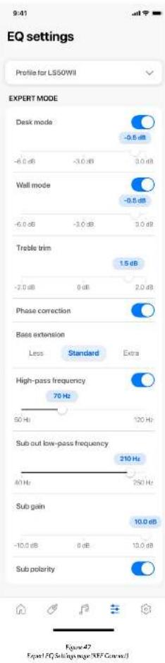 EQ settings Profile for LS50WII EXPERT MODE Desk mode -0.5 dB -6.0 dB -3.0 dB 3.0 dB Wall mode -0.5 dB -6.0 dB -3.0 dB 3.0 dB Treble trim 1.5 dB -2.0 dB 0 dB 2.0 dB Phase correction Bass extension Less Standard Extra High-pass frequency 70 Hz 50 Hz 120 Hz Sub out low-pass frequency 210 Hz 40 Hz 250 Hz Sub gain 10.0 dB -10.0 dB 0 dB 10.0 dB Sub polarity Figure 47 Equal EQ Settings (XFF Controls)