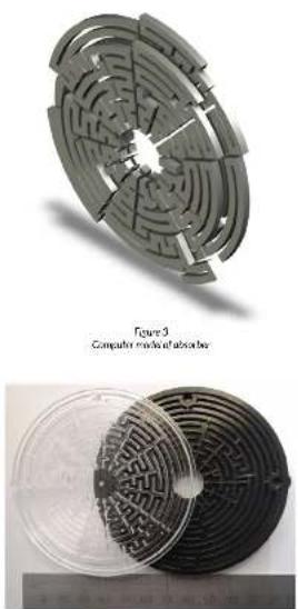 KEF LS50C - Tweeter Metamaterial Absorption Technology - 1