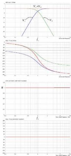 KEF LS50C - Tweeter Metamaterial Absorption Technology - 4