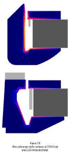 Figure 18 Bar advancement motor systems of L530/60μl and L550 (Meta bottom)