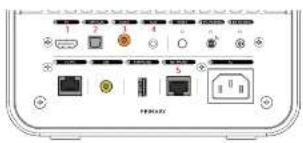 Diagram of a device rear panel with labeled ports and connectors, including USB, network, and power connections.