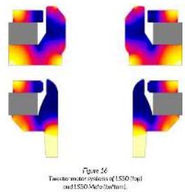 KEF LS50C - Motor Design - 1
