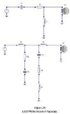 Figure 24 L550 Motor resonator topology