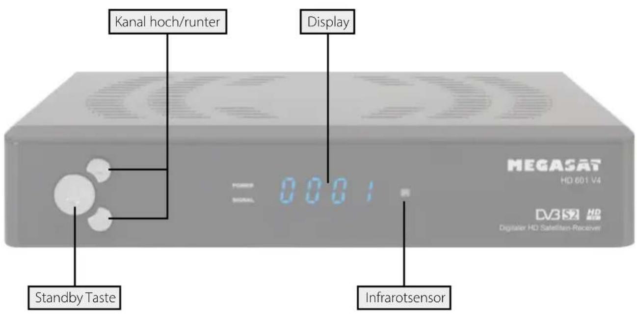 Kanal hoch/runter Display Standby Taste MEGASAT HD 601 V4 DV3 S2 HD Digitaler HD Satellite-Receiver Infrarotsensor
