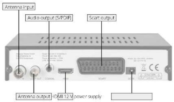 Antenna input Audio output (S/PDIF) Start output Antenna output HDMI 12V power supply