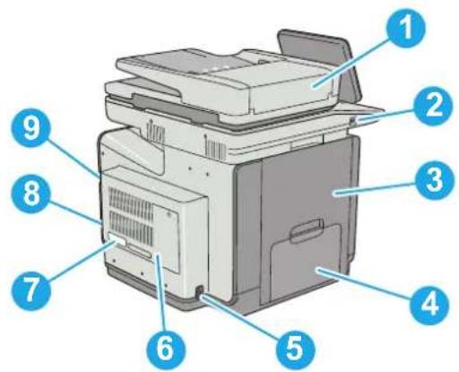 HP PageWide Enterprise Color MFP 586dn - Druckeransichten - 2