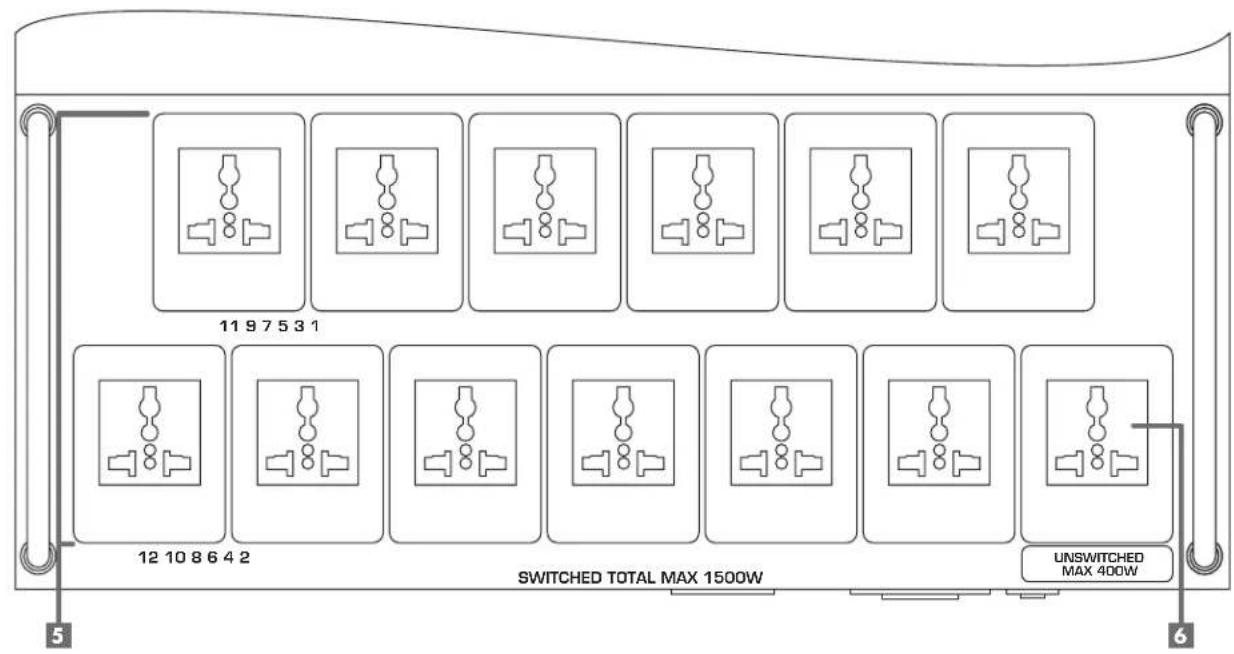 11 9 7 5 3 1 12 10 8 6 4 2 SWITCHED TOTAL MAX 1500W UNSWITCHED MAX 400W